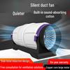Electronice și climatizare – Piese de schimb pentru sistemele de ventilare și climatizare