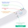 Dimmable LEDs Strips Light PIR Motion Sensor 1m 60LEDs Rope Light for TV Computer Desktop Background Home Kitchen