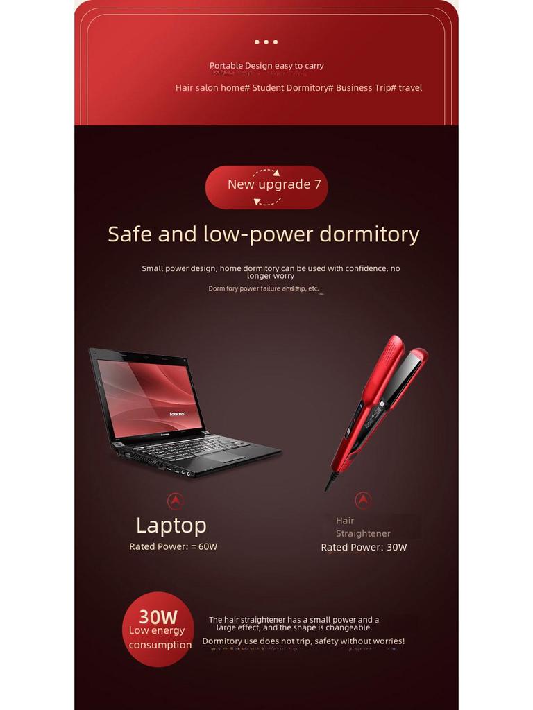 Dual-Use Hair Straightener & Curler: Household Iron for Straightening & Curling