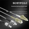 Bosende Outdoor Armored Multimode LC-LC Fiber Optic Cable