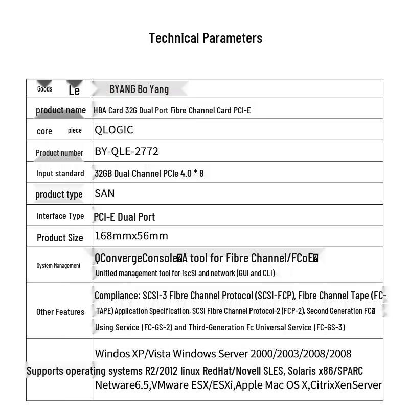 BOYANG 32G Dual-Port Fibre Channel HBA Card QLE2772
