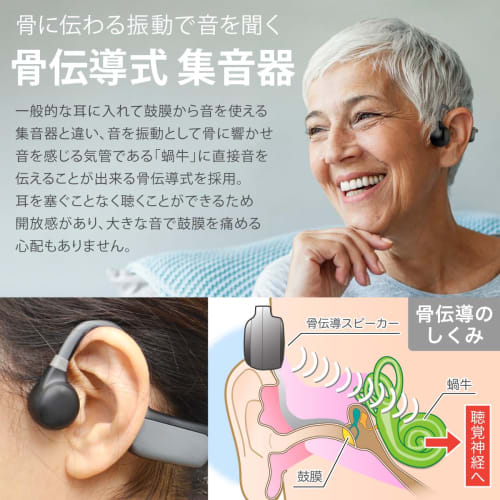 JTT Online Airy Knochenleitung Hörverstärker, ein leichter, kabelloser Bluetooth-Kopfhörer von einem japanischen Unternehmen. USB-Aufladung, USBFUKUMIBHA. Wachs