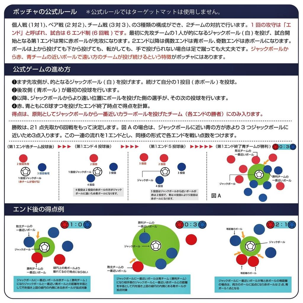 AiS to you Boccia pro všechny Boccia Míč Vybavení Sada Hrací podložka Návod k použití Včetně úložné tašky Rodina Děti Kempování Outdoorové sportovní vybavení