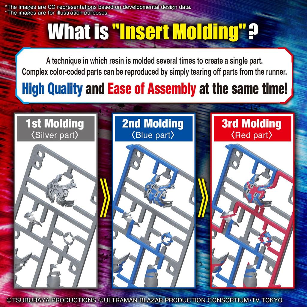 Figure-rise Standard Ultraman Blazer Color-Coded Plastic Model