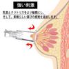 LDYN Nipple Suction Increases Sensitivity of Nipples and Easier To Enjoy Fun Powerful and Popular for Unisex Device, Clitoris, Orgasm, Sex, Vibe,
