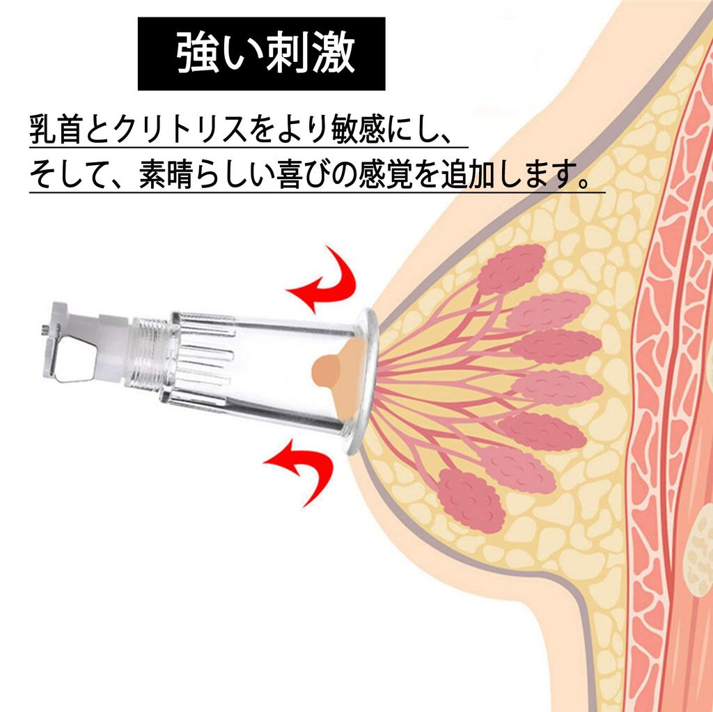LDYN Nipple Suction Increases Sensitivity of Nipples and Easier To Enjoy Fun Powerful and Popular for Unisex Device, Clitoris, Orgasm, Sex, Vibe,