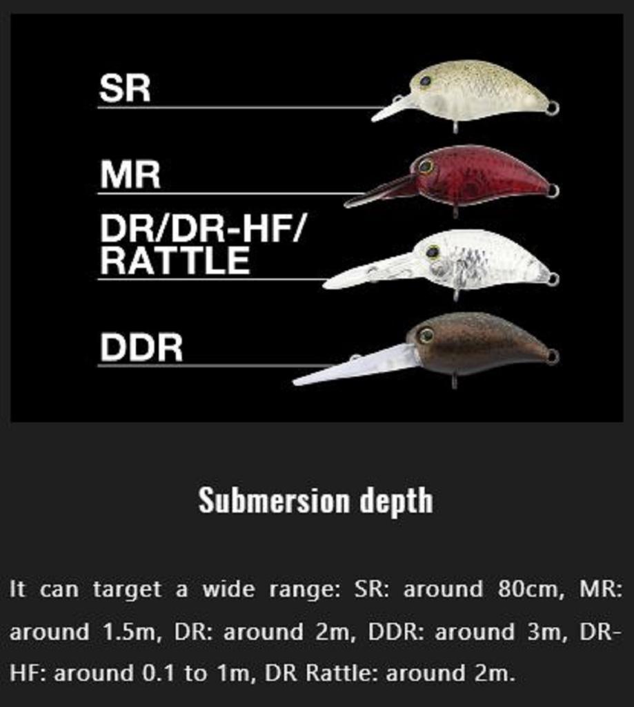 Jackall Timon Panicra MR 32 mm Floating Lure Endo Glow Pelle Pum (6308)