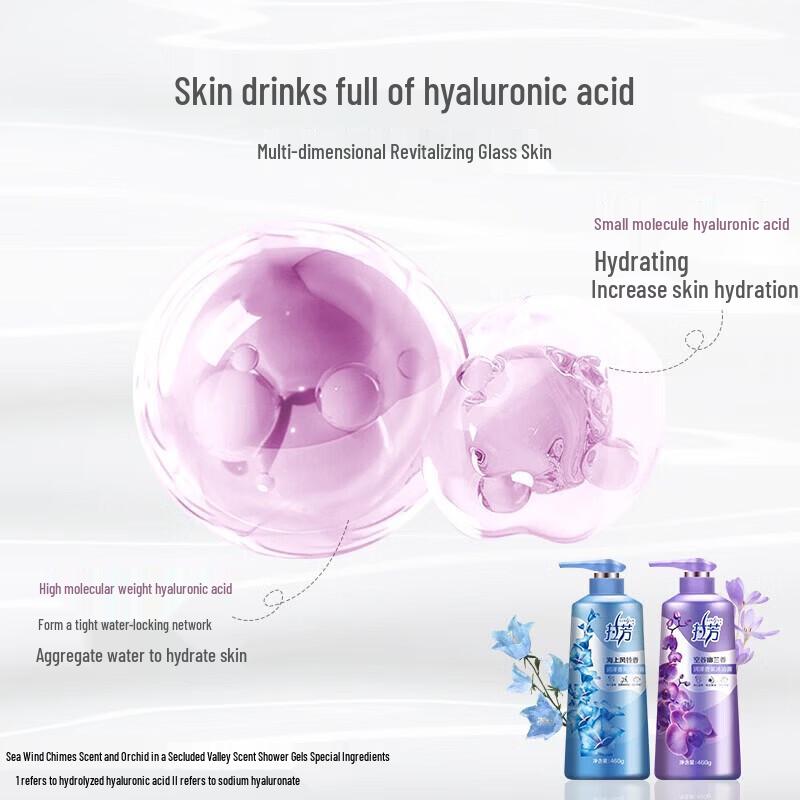 LaFong Orchid Fragrance Shower Gel