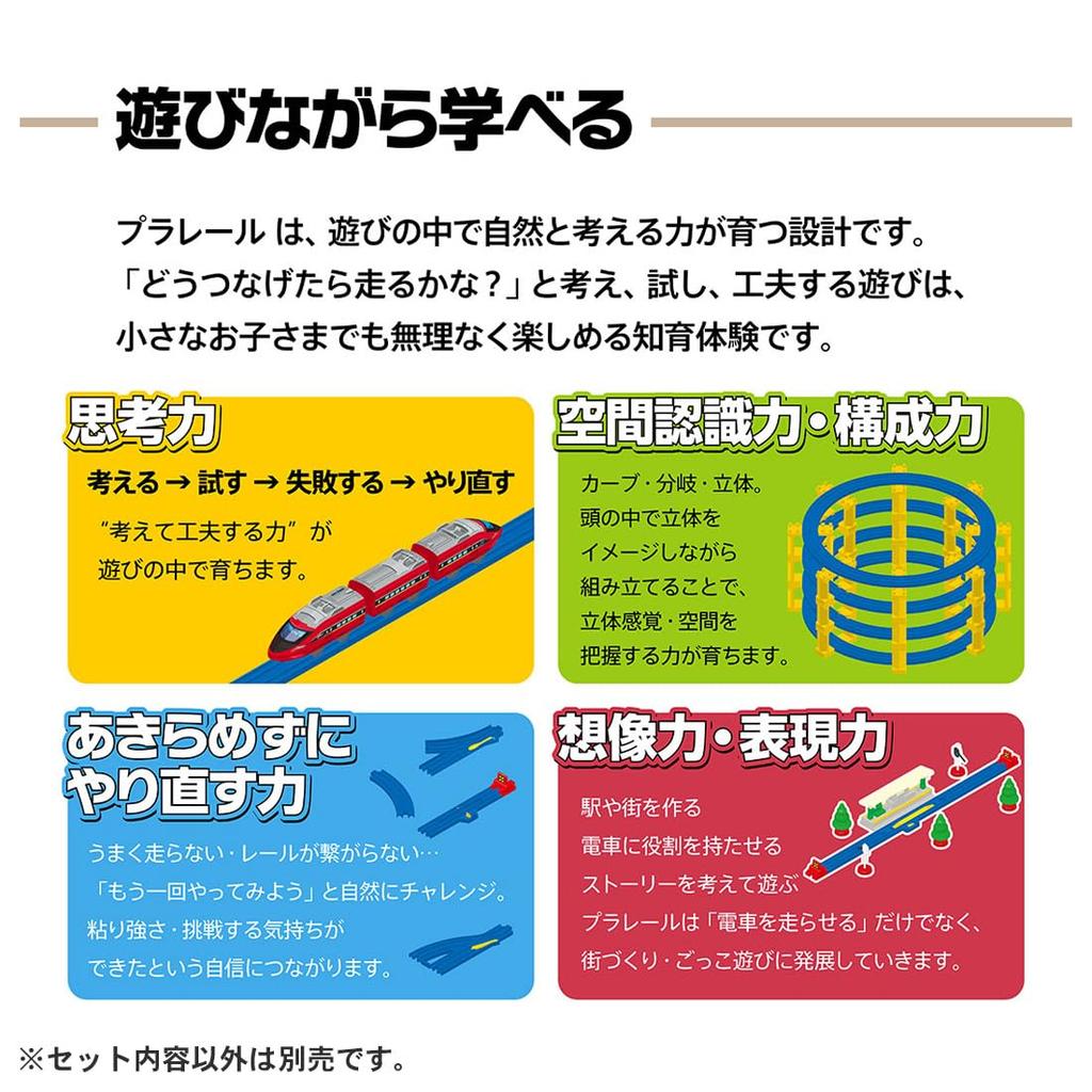 Takara Tomy Plarail Your Town Hero Series E233 Series Nambu Line Train Toy 3 and (Ages up)