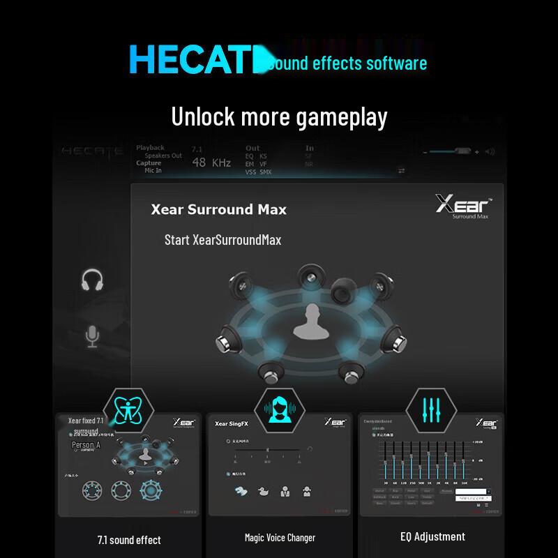 Edifier HECATE G4Spro Dual-Mode 7.1 Wireless Gaming Headset