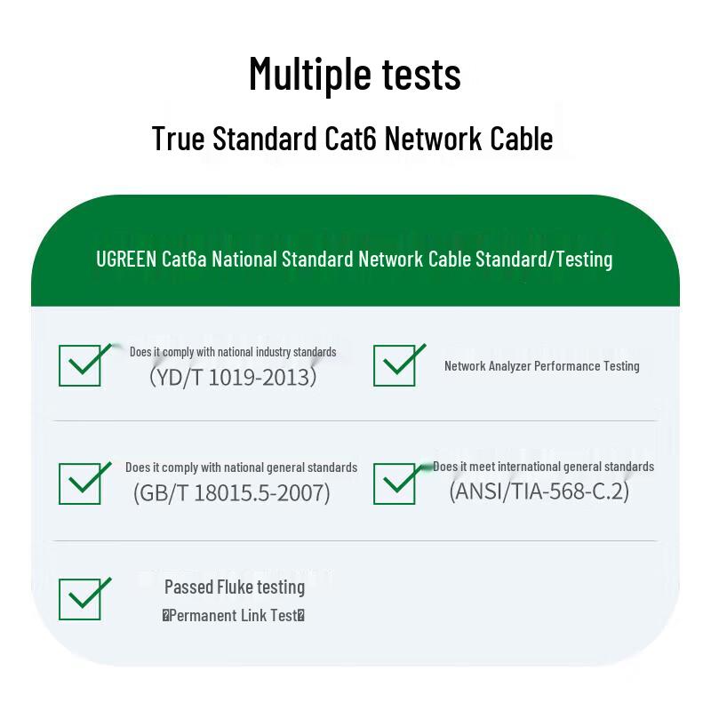 UGREEN Cat6A 10 Gigabit Unshielded Network Cable