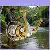 Pesca – Bobinas de pesca