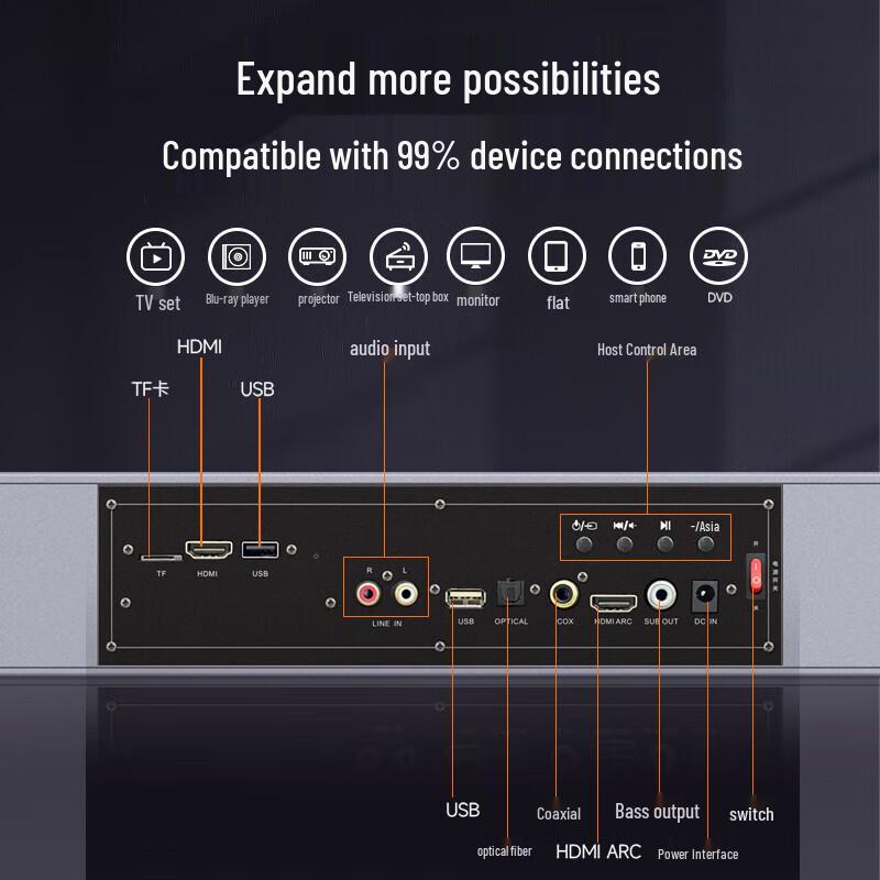 Sansui Home Theater KTV Soundbar System CN plug (adapter included)