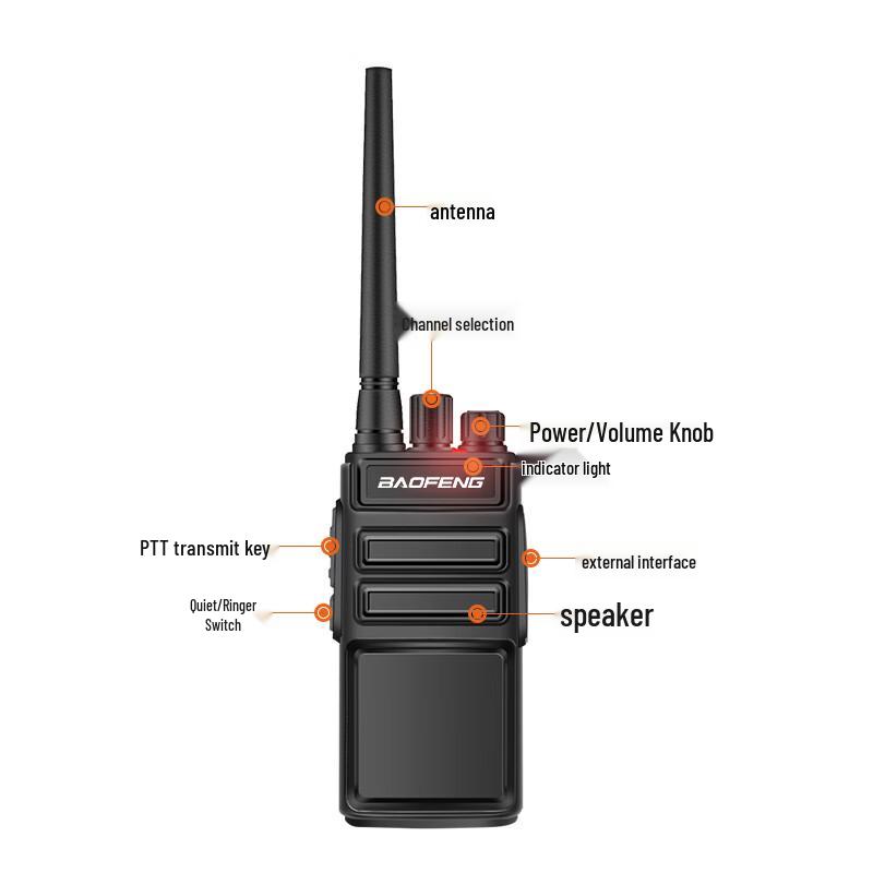Baofeng Professional Two-Way Radio Walkie-Talkie (CN version)