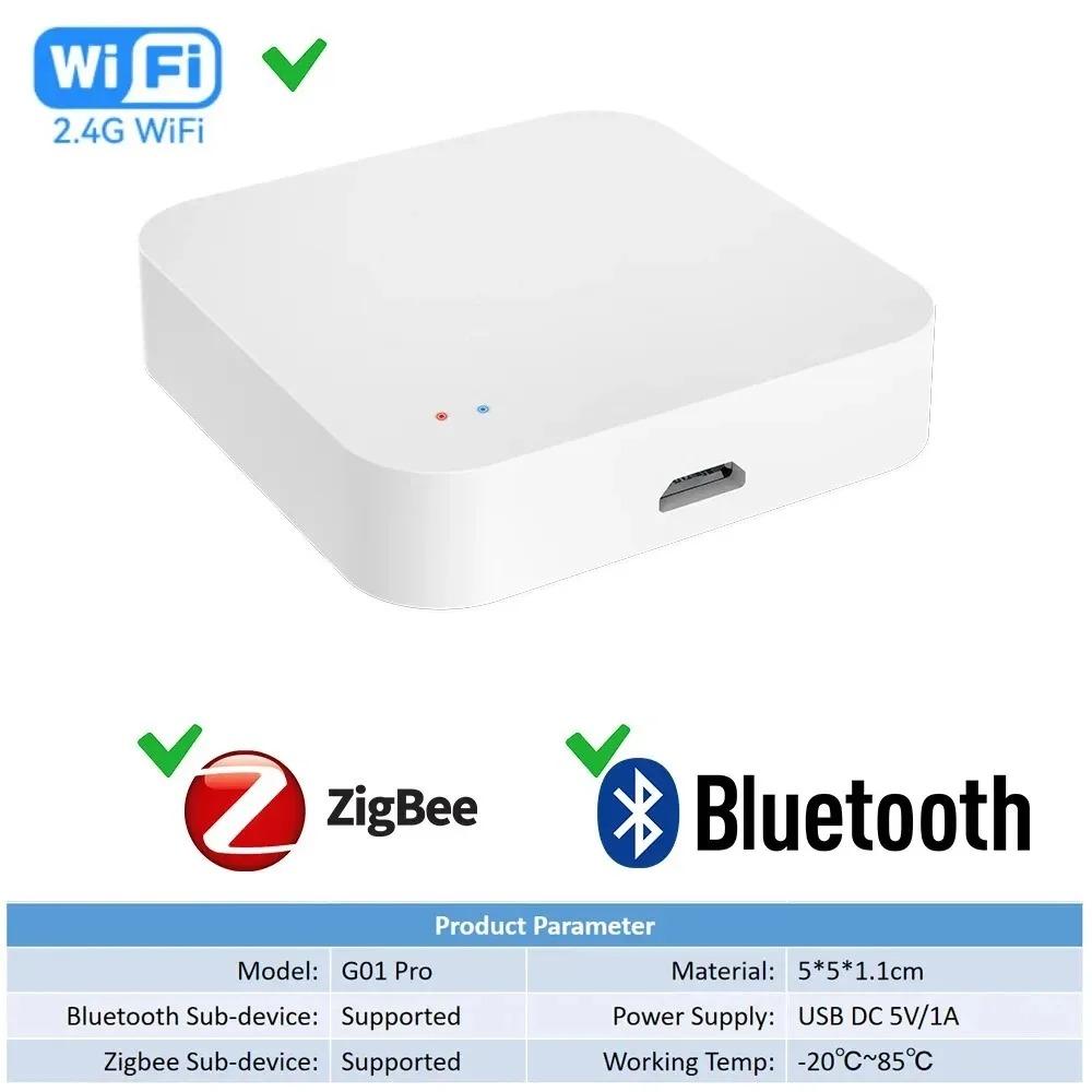 ZigBee 3.0 Smart Gateway Hub for Tuya APP Smart Home Wired Gateway Hub RJ45 Ethernet Bridge Router Work with Alex Smart Home