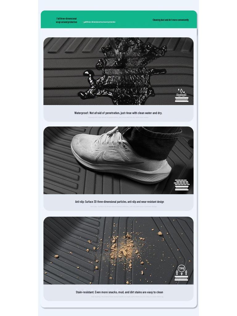 Tesla Model Y 2025 Waterproof TPE Floor, Trunk & Backrest Mats