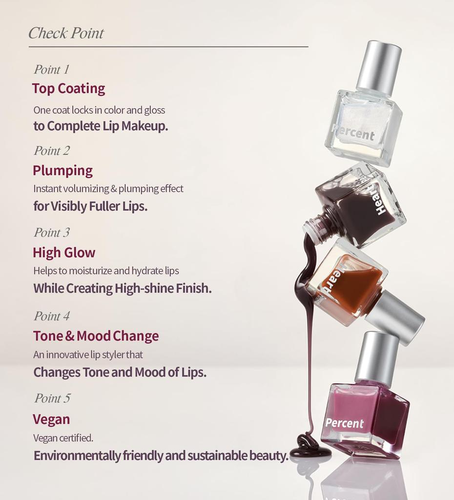 Heart Percent Dote On Mood Top Coating Lip Plumper Mood Plumping Lip Gloss (#03 Changer) & High-Glow