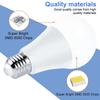 220V E27 LED Bombillas LED 3W 5W 10W 15W IR Remote Control Changeable Colorful RGB LED Lamp Spotlight Bulb Christmas Halloween Atmosphere Lights