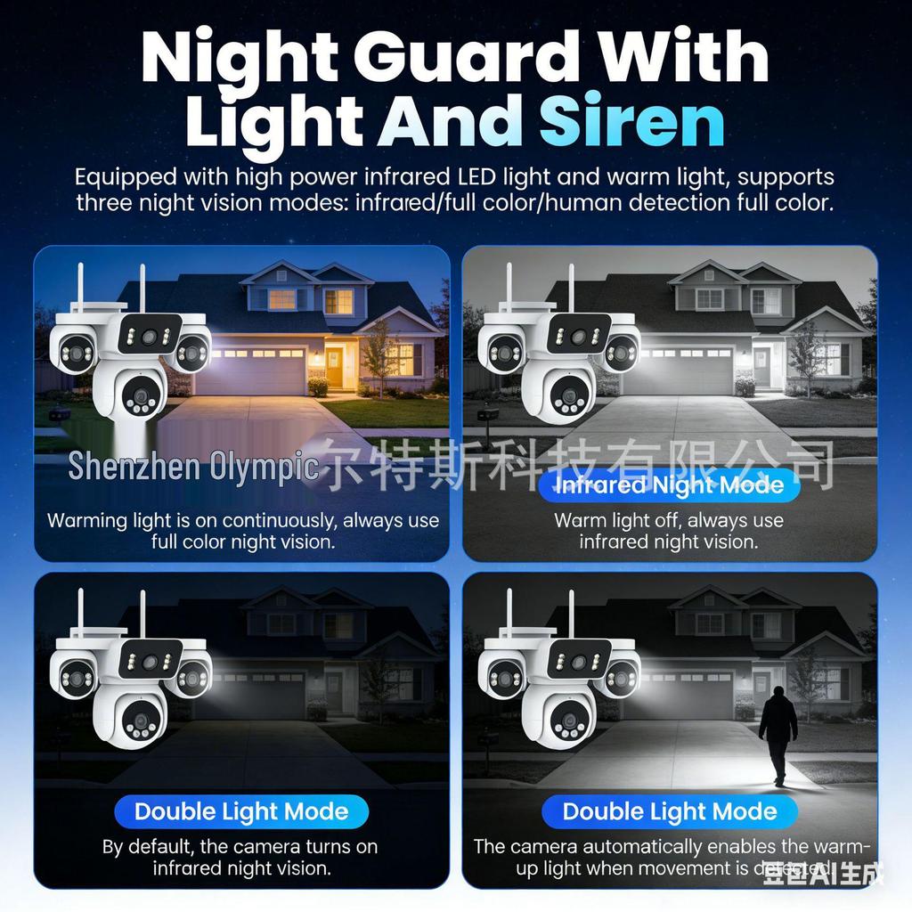 4G Lifetime Data 4-Lens 4-Screen Wireless WiFi Monitoring Camera
