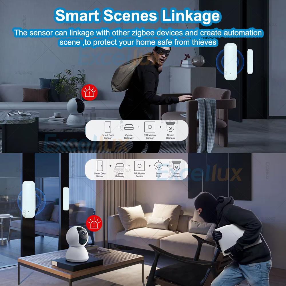 Smart ZigBee 3.0 Door And Window Sensor Smart Home Security Protection Door Open Closed Detector for Tuya Smart Or Zigbee2MQTT