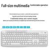 Logitech MK295 Silent Wireless Keyboard and Mouse Combo
