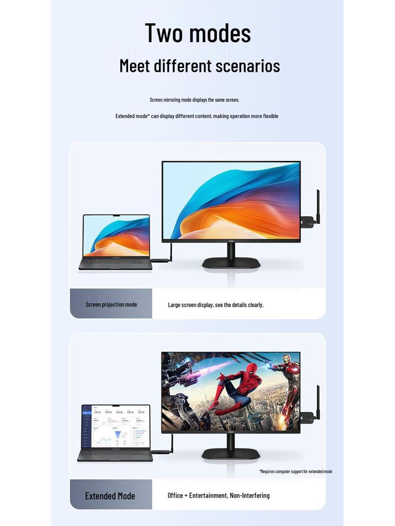 4K HDMI Wireless Transmitter for Screen Mirroring: Laptop to Projector/TV/Phone, 50m Range