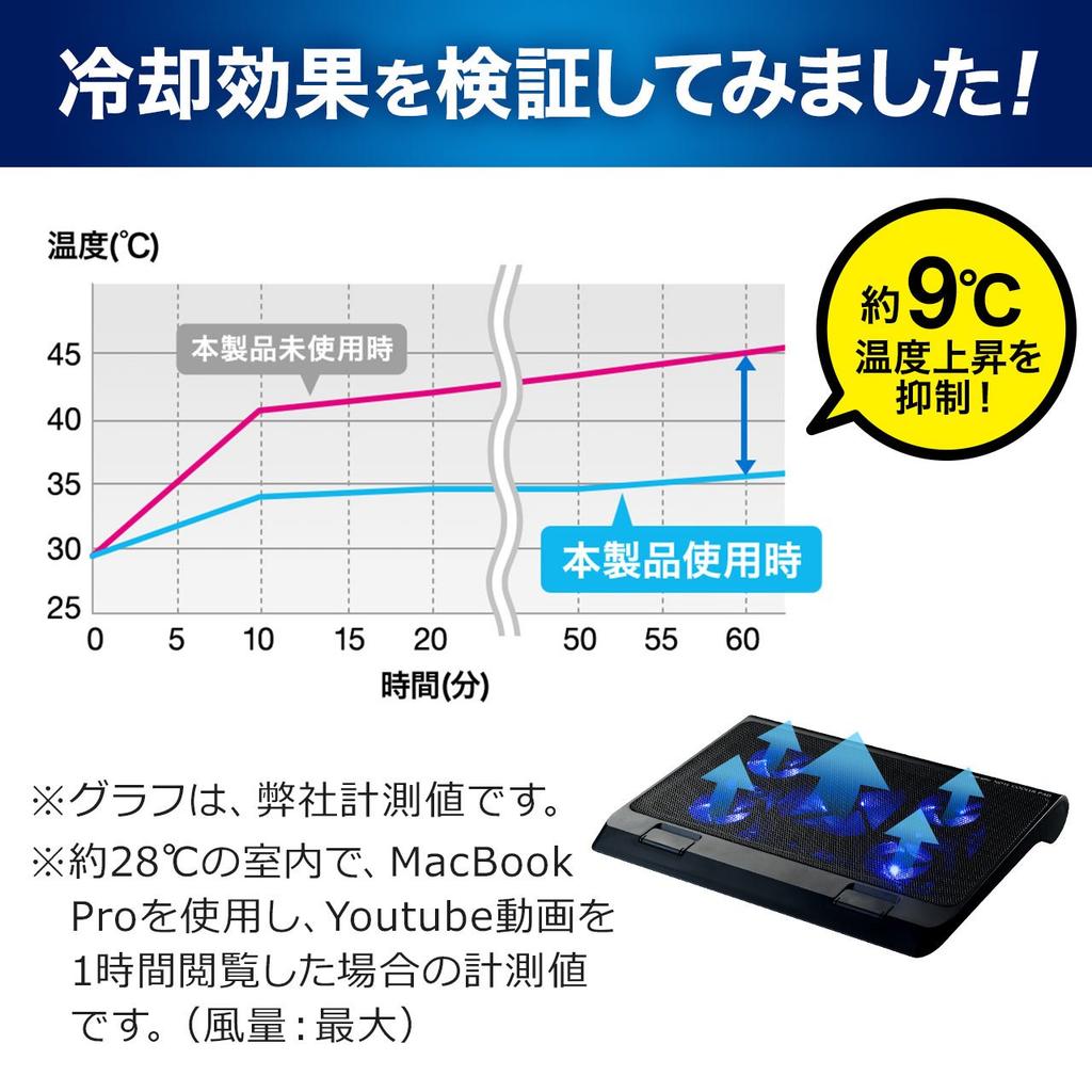 Sanwa Direct Laptop Cooling Compatible with 17 USB Comes with USB Stand Cooler, Stand, Quiet, Inches, Powered, Hub, Included, 400-CLN025
