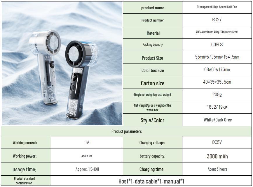 Ice Pack Handheld Turbo Fan - Compact High-Speed Steel Cooling with Transparent Design