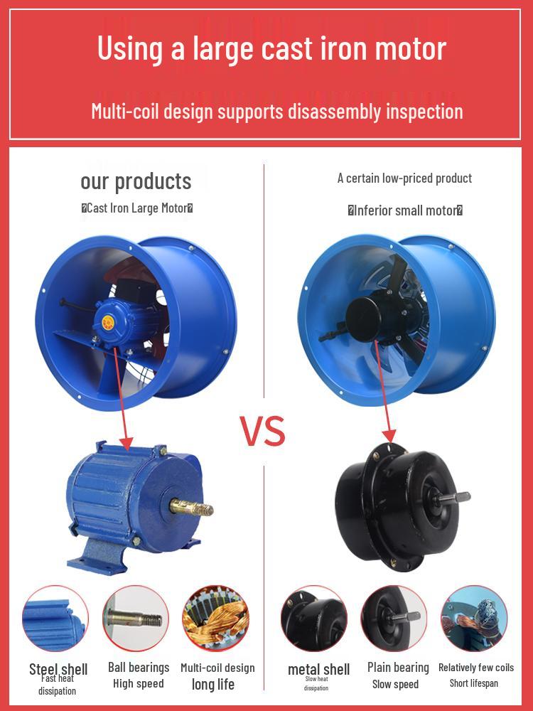 Industrial High-Power 220V Axial Flow Exhaust Fan for Blowing and Drying