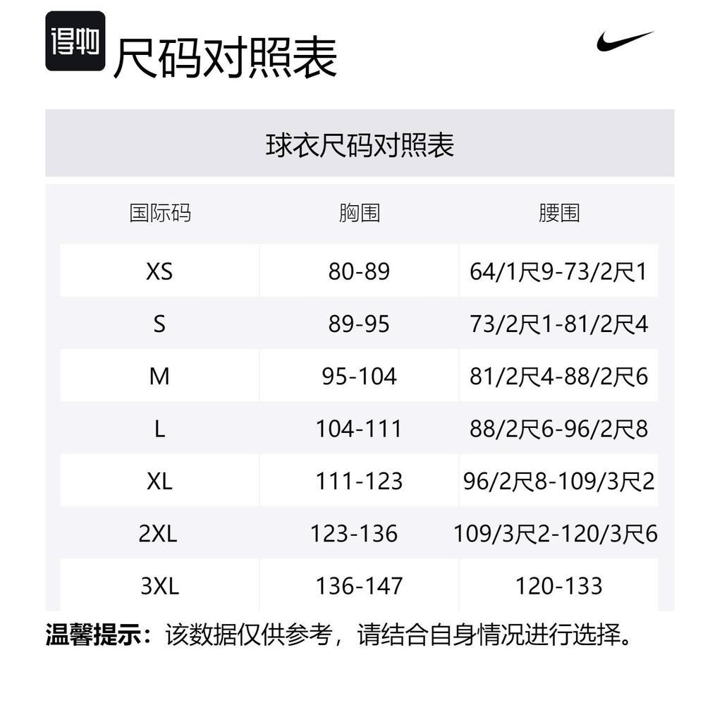 Nike Oklahoma Swingman Basketball Jersey Unisex Blue DN2147-403