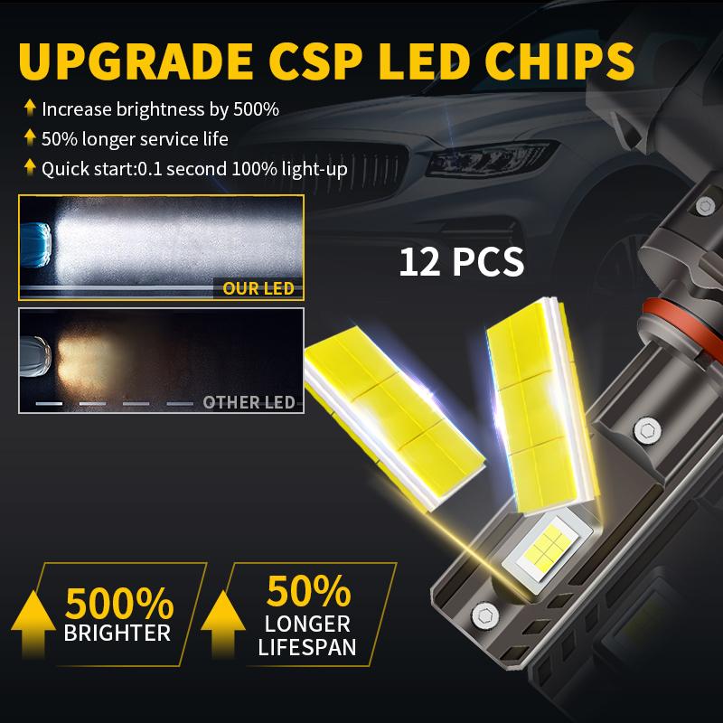 2pcs Car LED Headlight Bulb 9005 HB3 9006 HB4 Hi/Lo Beams 15000LM 100W 6000K for Toyota Avalon 2013-2017 Auto Headlamp Light 12V
