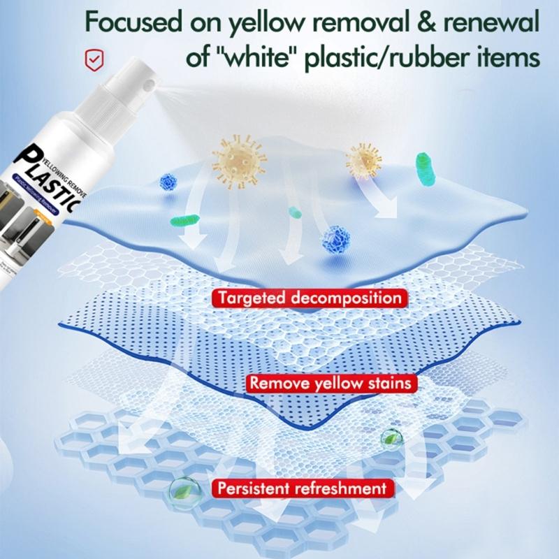 100ml Efficient Plastic Restoration Liquid for Brighten And Renew Yellowed Or Faded Surfaces Household Essential