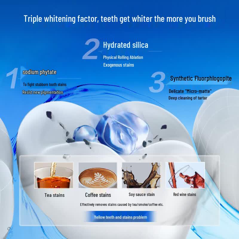 Ice Cool Whitening Toothpaste