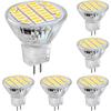 LED svítidla – LED žárovky a trubice