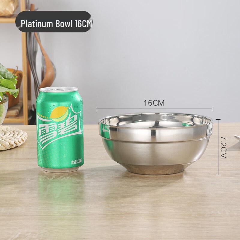 Двухслойная антиожоговая canteen-миска из нержавеющей стали