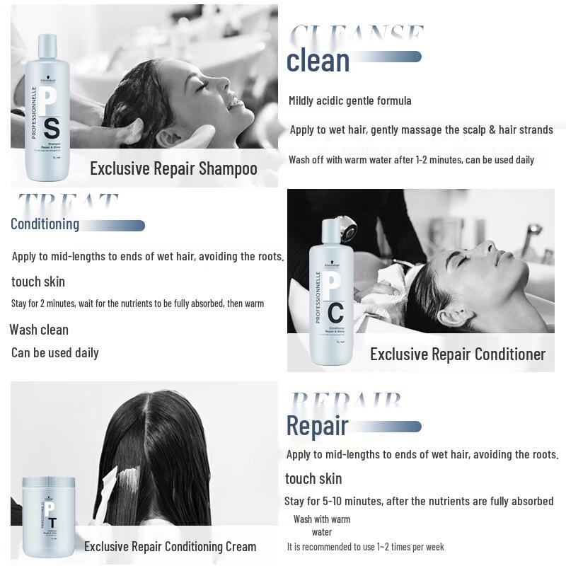 Schwarzkopf Professional Repair & Shine Conditioner