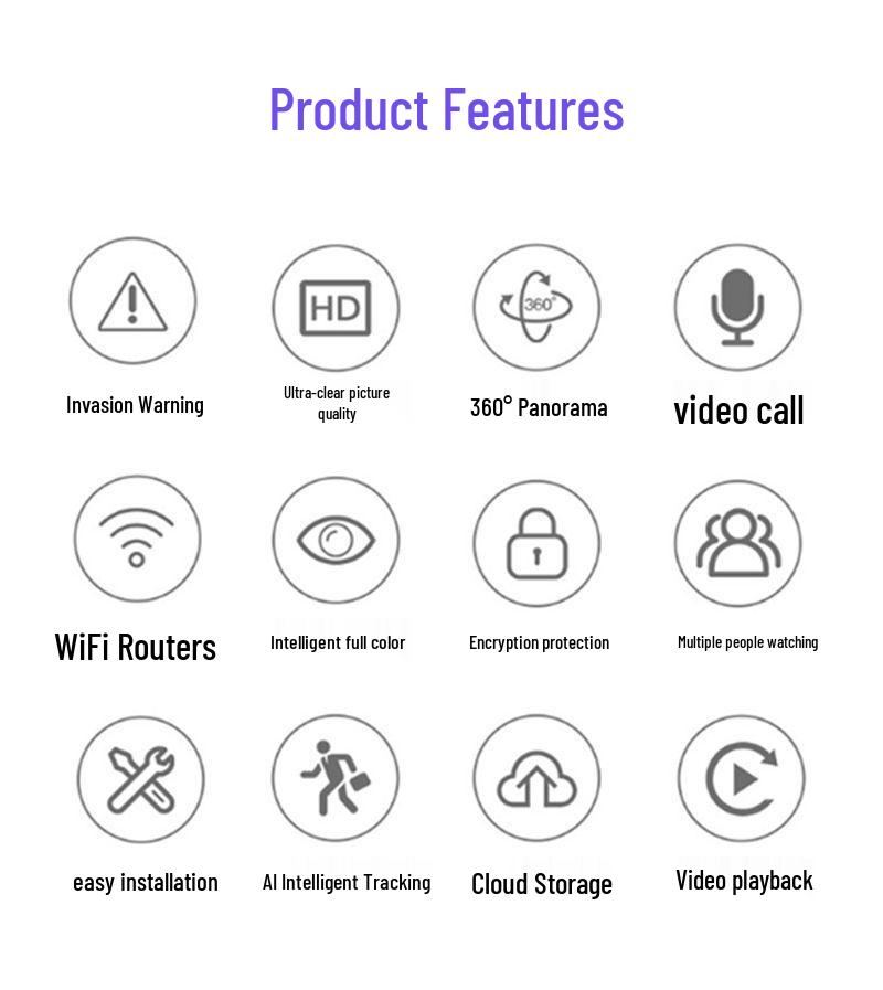 Wireless HD Night Vision Surveillance Camera with 4G Mobile Intercom