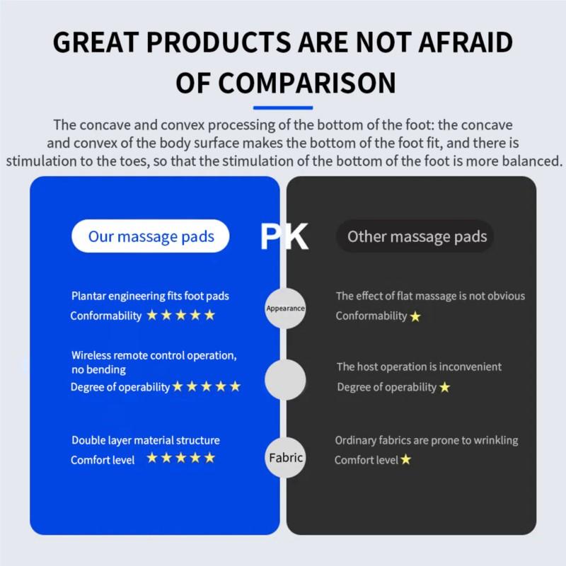 Ny 3D Elektrisk EMS Fotmassager Pad Med Fjärrkontroll, Smart Vikbar Fotmuskelstimulering Massage Mat Fötter Avslappning Formning