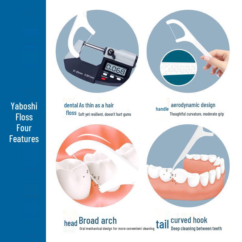 DR. Zahn Tiefenreinigung Hochspannungs-Zahnseide-Sticks