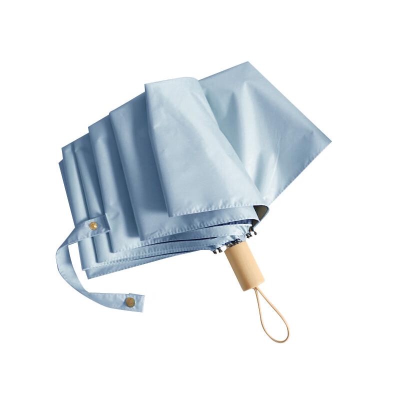 Tri-polar Three-Fold UV Protection Folding Umbrella