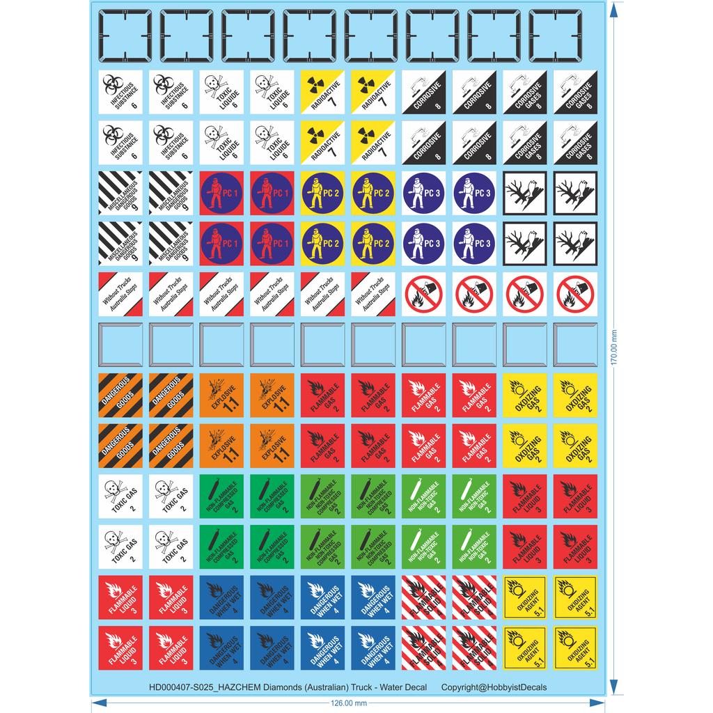 HAZCHEM Diamonds (Australian) Truck - 1/14 1/16 1/25 1/32 1/43 1/50- Water Decal - Waterslide, 1/14