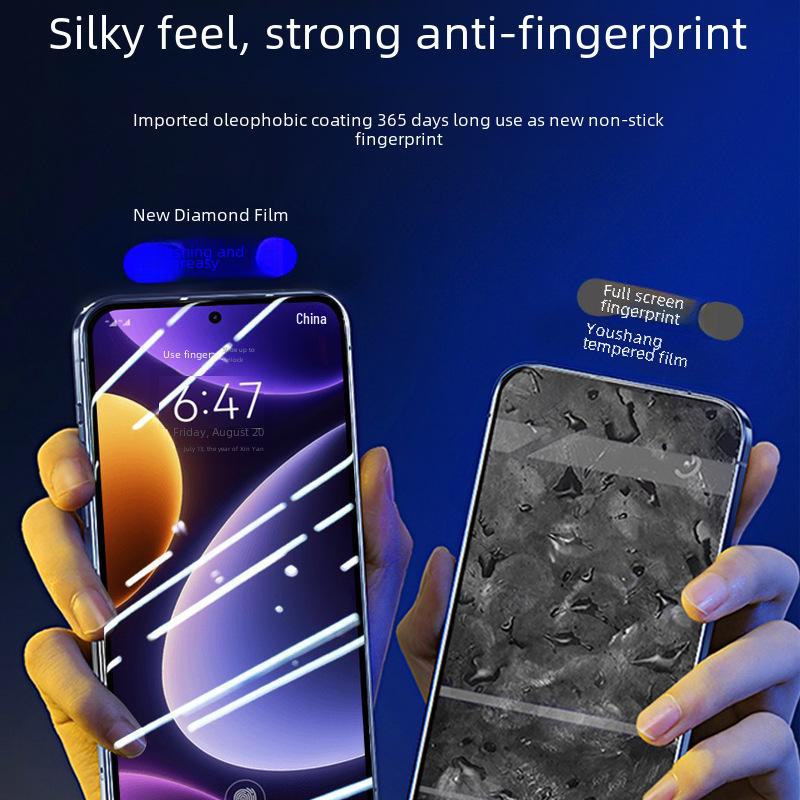 Redmi Note 12 Pro/12 Turbo Ultra Clear Eye Protection Tempered Screen Protector Note 11