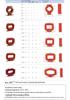 Chint LMZJ1-0.5 Current Transformer, Class 0.5, All Copper, 100/150/200/300/500/5A AC