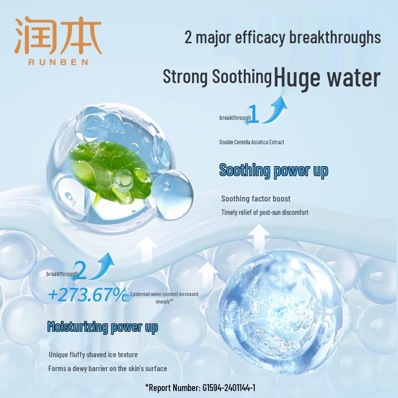 RUNBEN Centella Asiatica Soothing Baby Face Cream (2 x 50g)