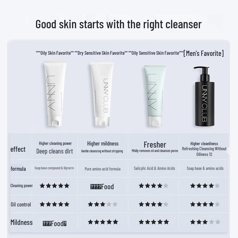 UNNY CLUB Salicylic Acid Hydrating Cleanser 60g