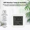 Zigbee Temperature Humidity Sensor Smart Home LCD Screen Thermometer Hygrometer APP Remote Work With Google Tuya Smart Life