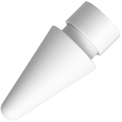 Urządzenia peryferyjne – Rysiki