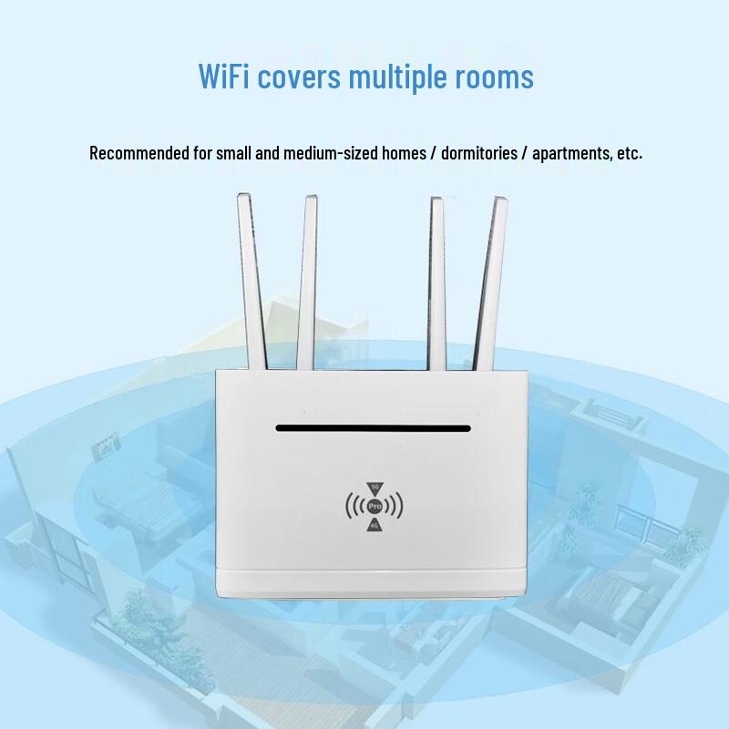 LISM Dual-Band Wireless Router (CN version)