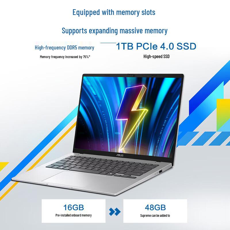 Asus Vivobook 14 2025 AI Thin & Light Laptop (CN Version)