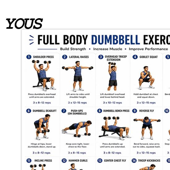Beginner Friendly Fitness Guide 2 Pcs Dumbbell Workout Chart Poster, Full Body Exercise Training Routine Wall Art, Strength for Home Gym